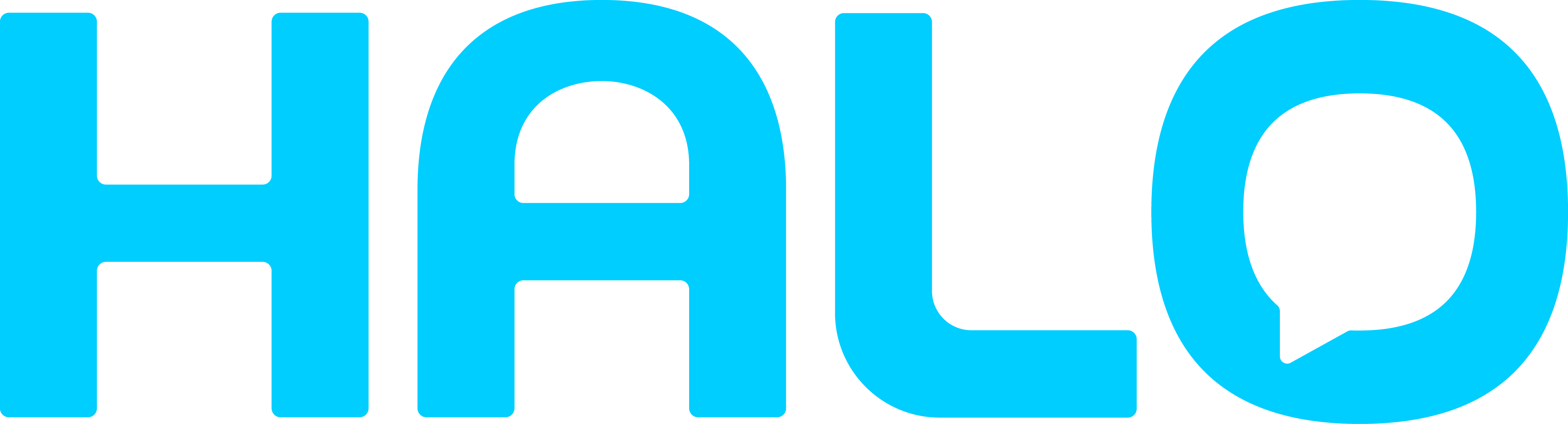Halo