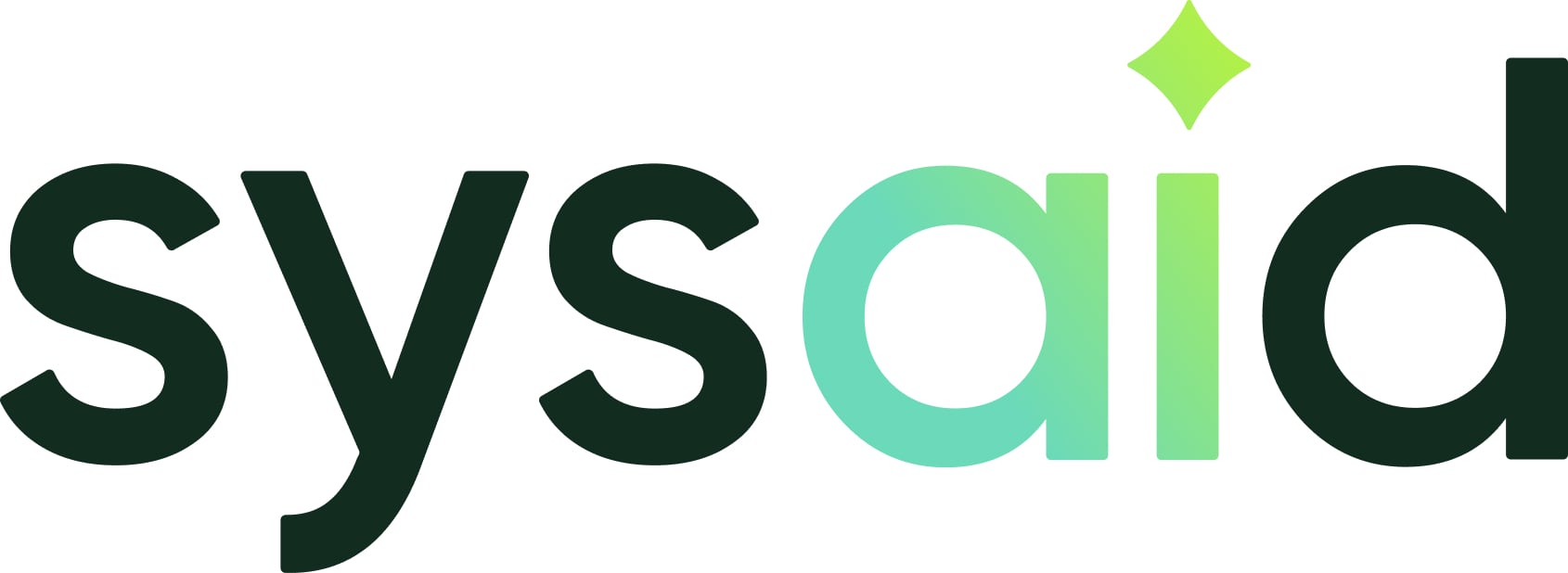 SysAid
